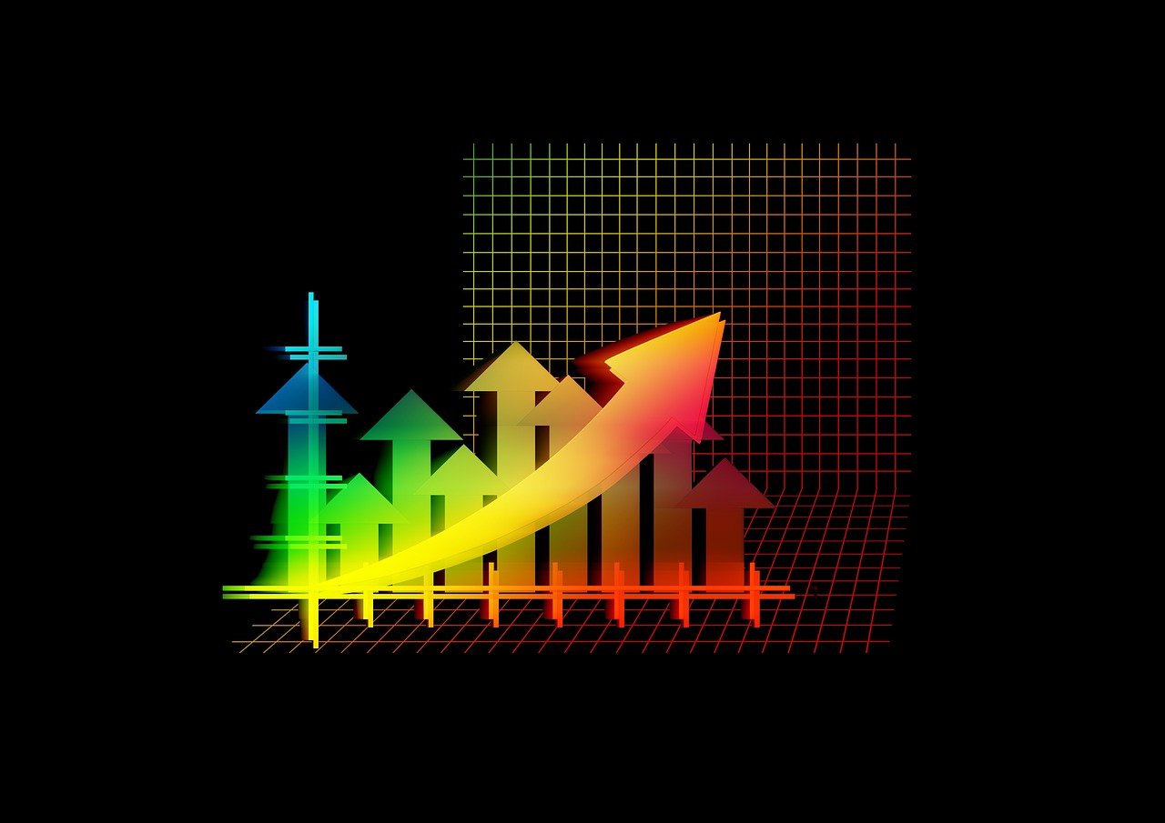 股票行情最新消息与今天大盘指数走势深度解析